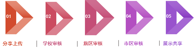 教育局德育平台小程序_AG真人国际
