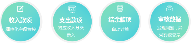 纪委下层“微糜烂”监视治理平台_AG真人国际