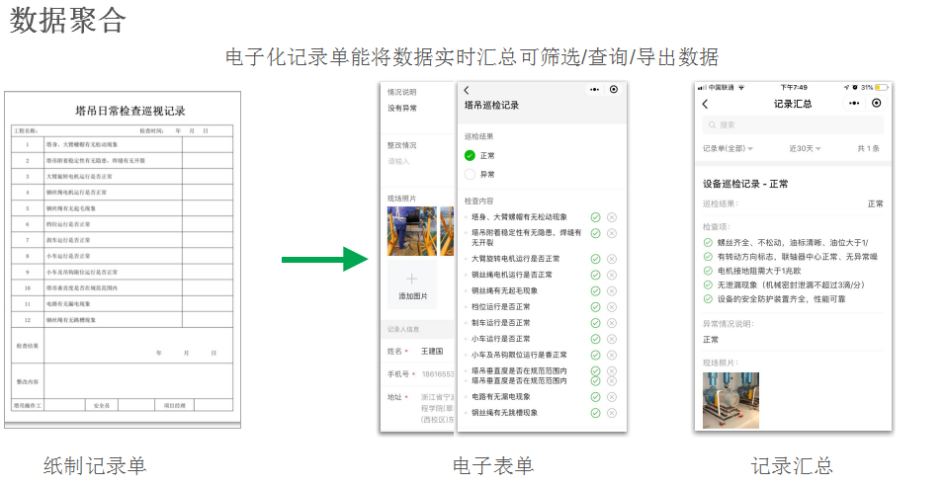 二维码巡检计划_AG真人国际