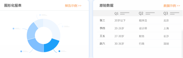 慈善会捐赠小程序建设计划_AG真人国际