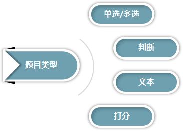 民主测评系统_AG真人国际