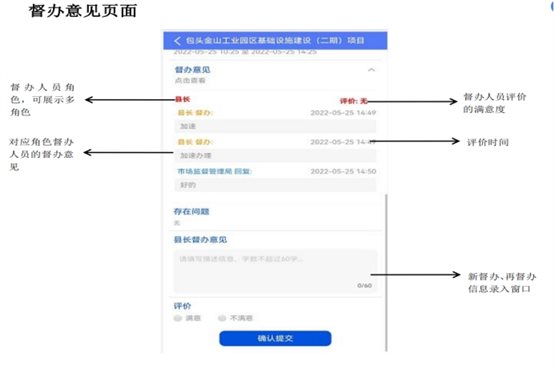 重大项目审批进度督查系统_AG真人国际